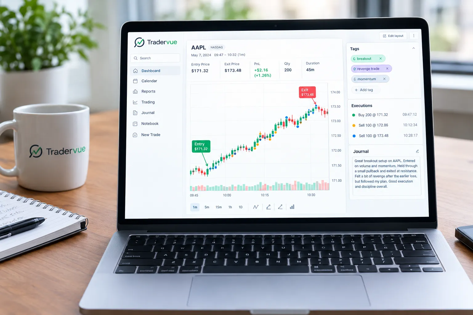 Who is Tradervue built for?