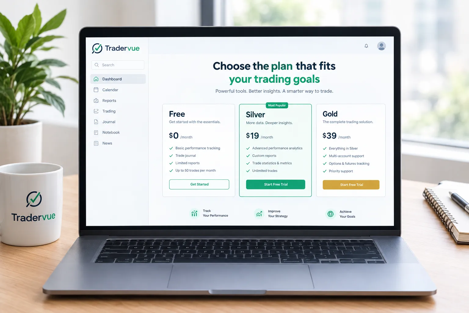 What we like about Tradervue