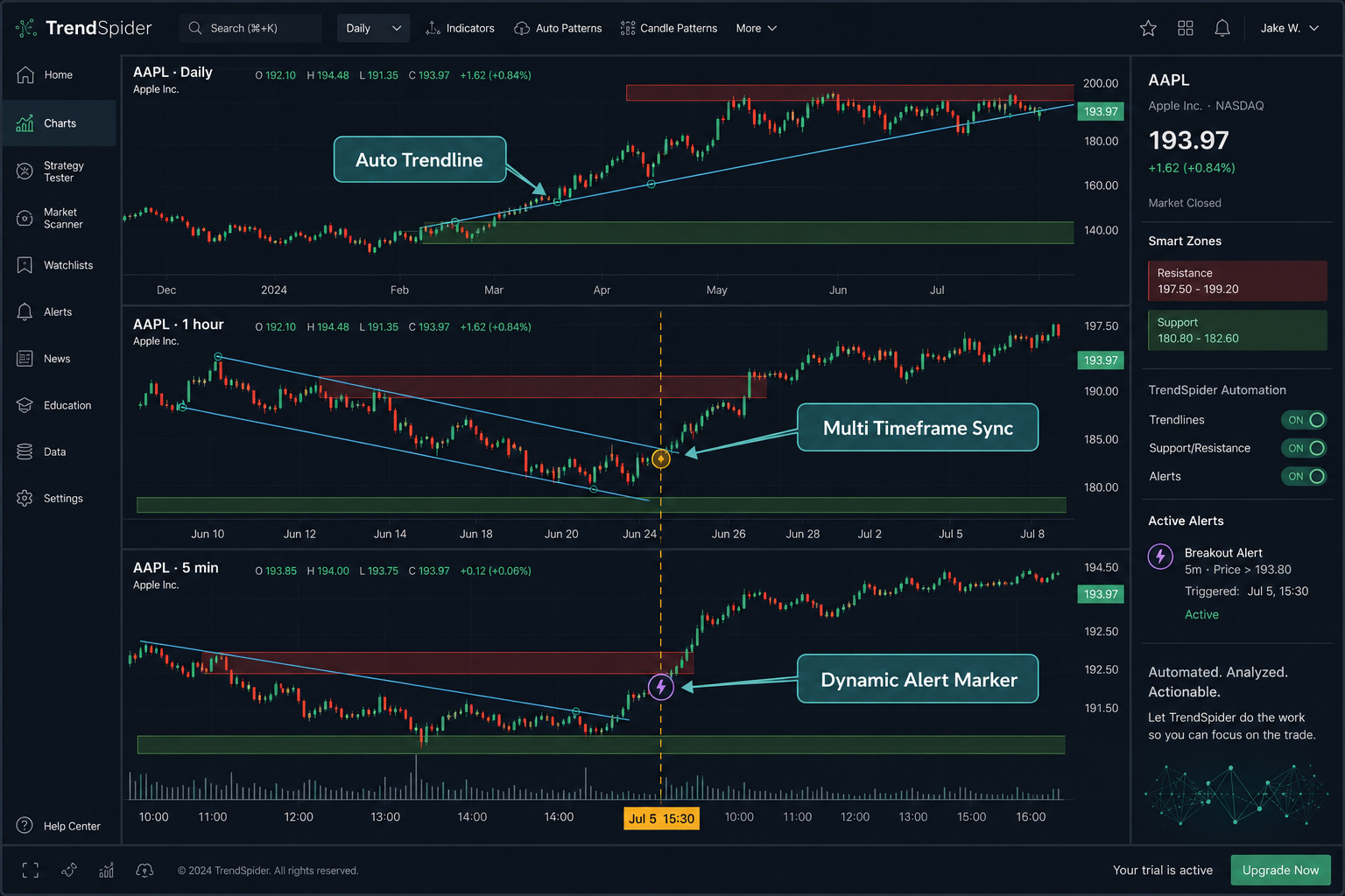 The Seven Capabilities That Define a Real AI Powered Trading Platform