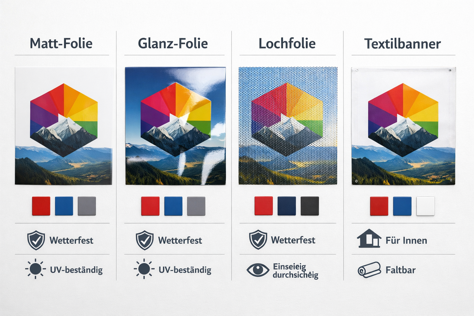 () flat-lay style comparison graphic showing four different Messestand Beklebung material samples side by side on a light