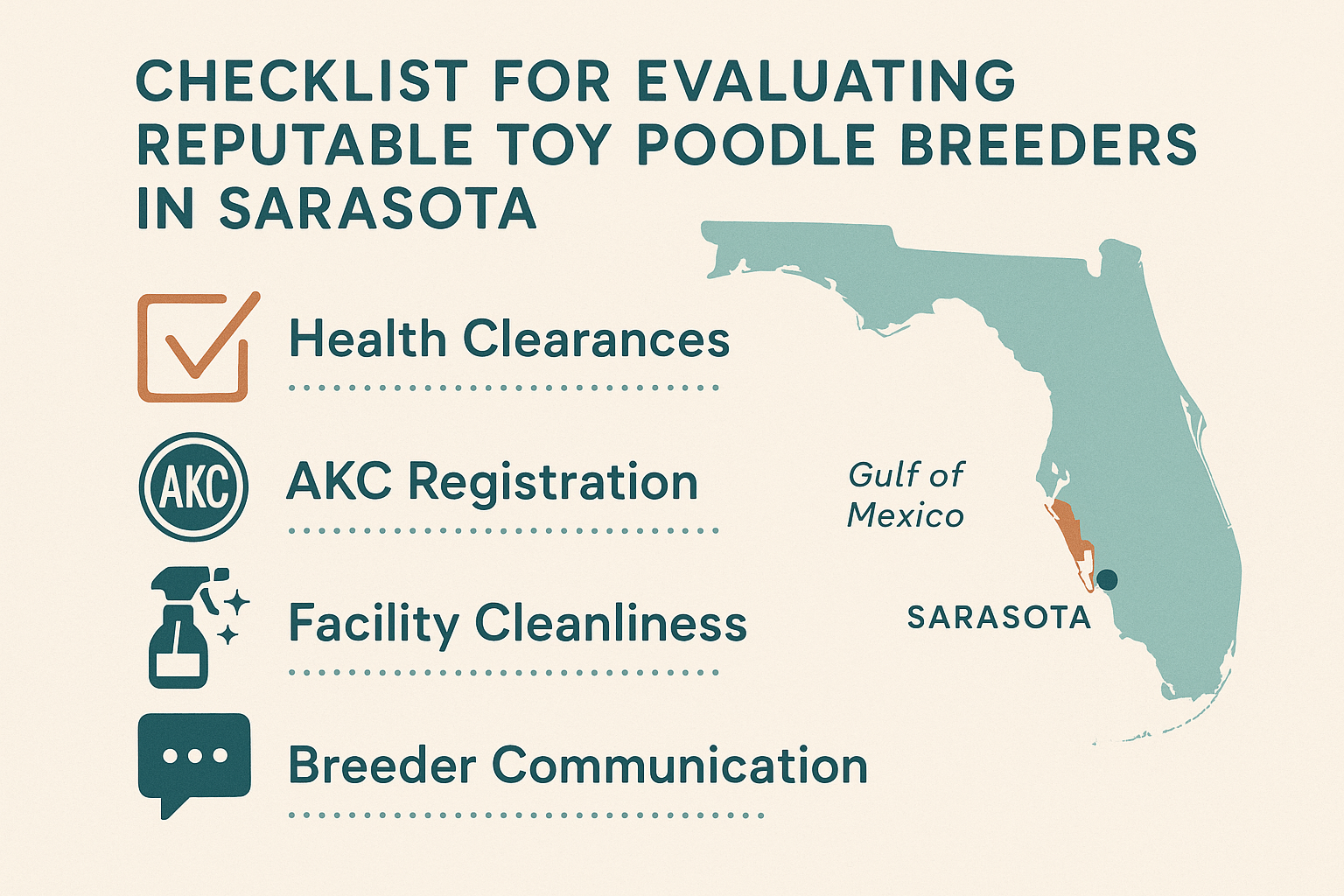An illustrative infographic showing a checklist for evaluating reputable 'toy poodle breeders in Sarasota', with icons representing health c