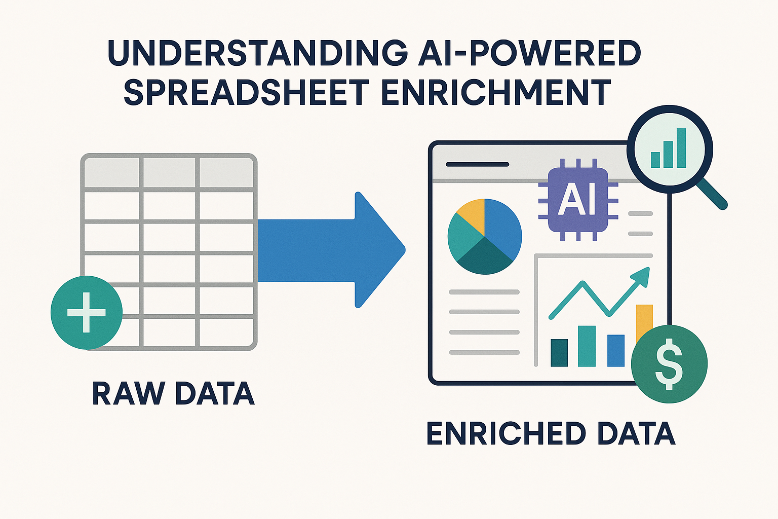 Professional landscape infographic (1536x1024) for article "AI-Powered Spreadsheet Enrichment: Transform Raw Data into Actionable Business I
