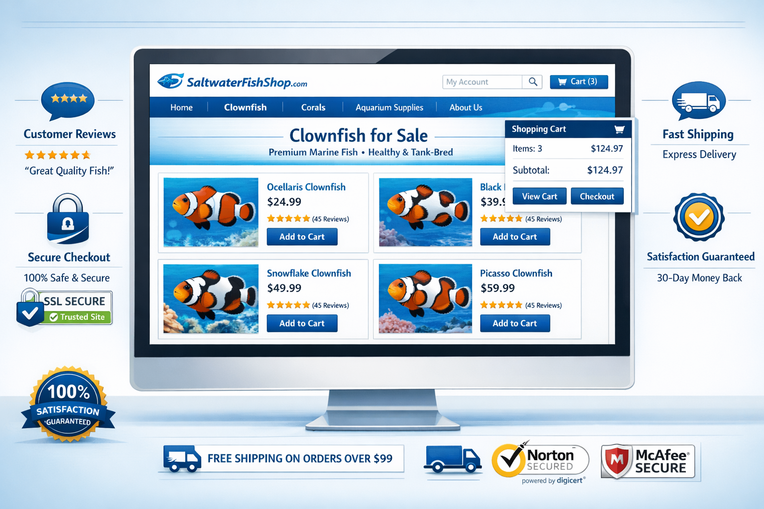 Detailed infographic showing computer screen displaying professional saltwater fish website interface with clownfish product listings, shopp