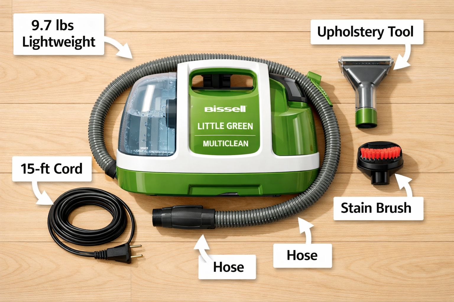 () editorial illustration showing the Bissell Little Green Multiclean portable cleaner from a top-down bird's-eye