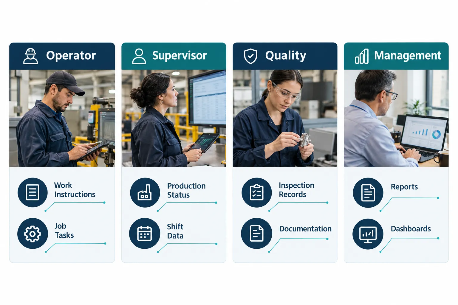 Click to regenerate this image What Should an AI Assistant Not Control in Manufacturing Operations Automation