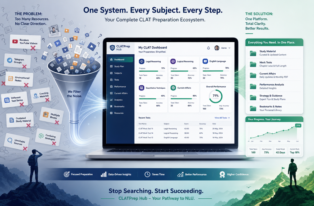 Professional () illustration depicting organized digital ecosystem with clean interface design. Central focus on single