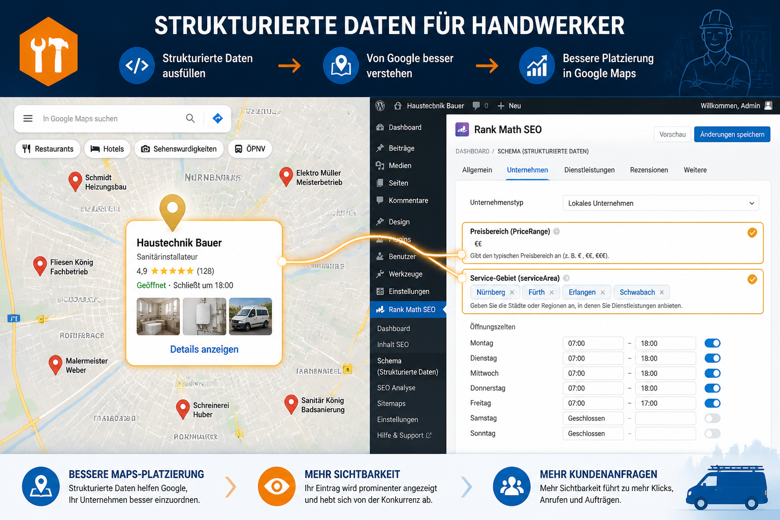 Detailliertes Querformat () Split-Screen-Komposition: Linke Seite zeigt Google Maps-Ansicht einer deutschen Stadt mit