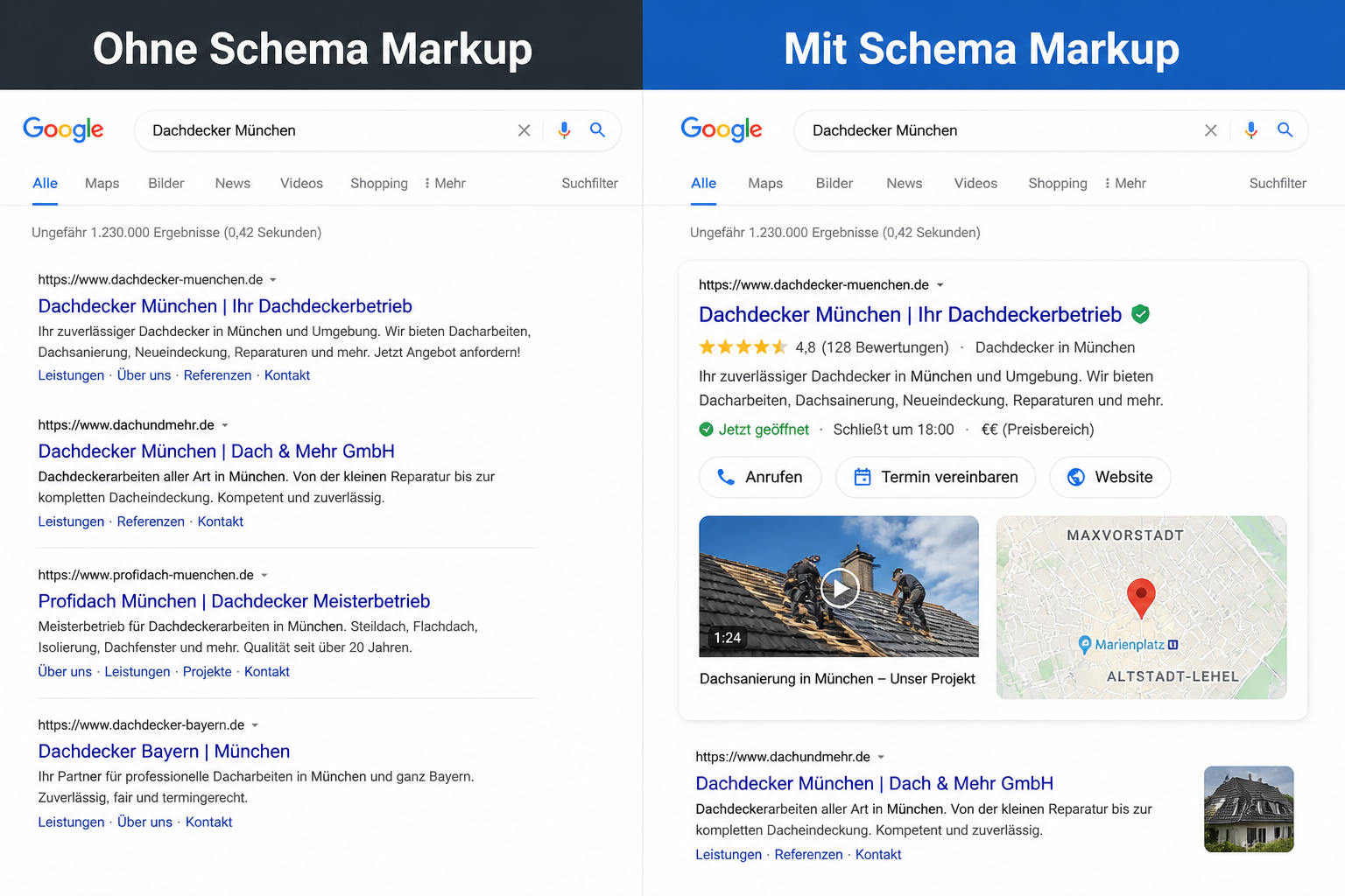 Detailliertes Querformat () Vorher-Nachher-Vergleich als geteiltes Bild: Linke Hälfte mit Überschrift 'Ohne Schema Markup'