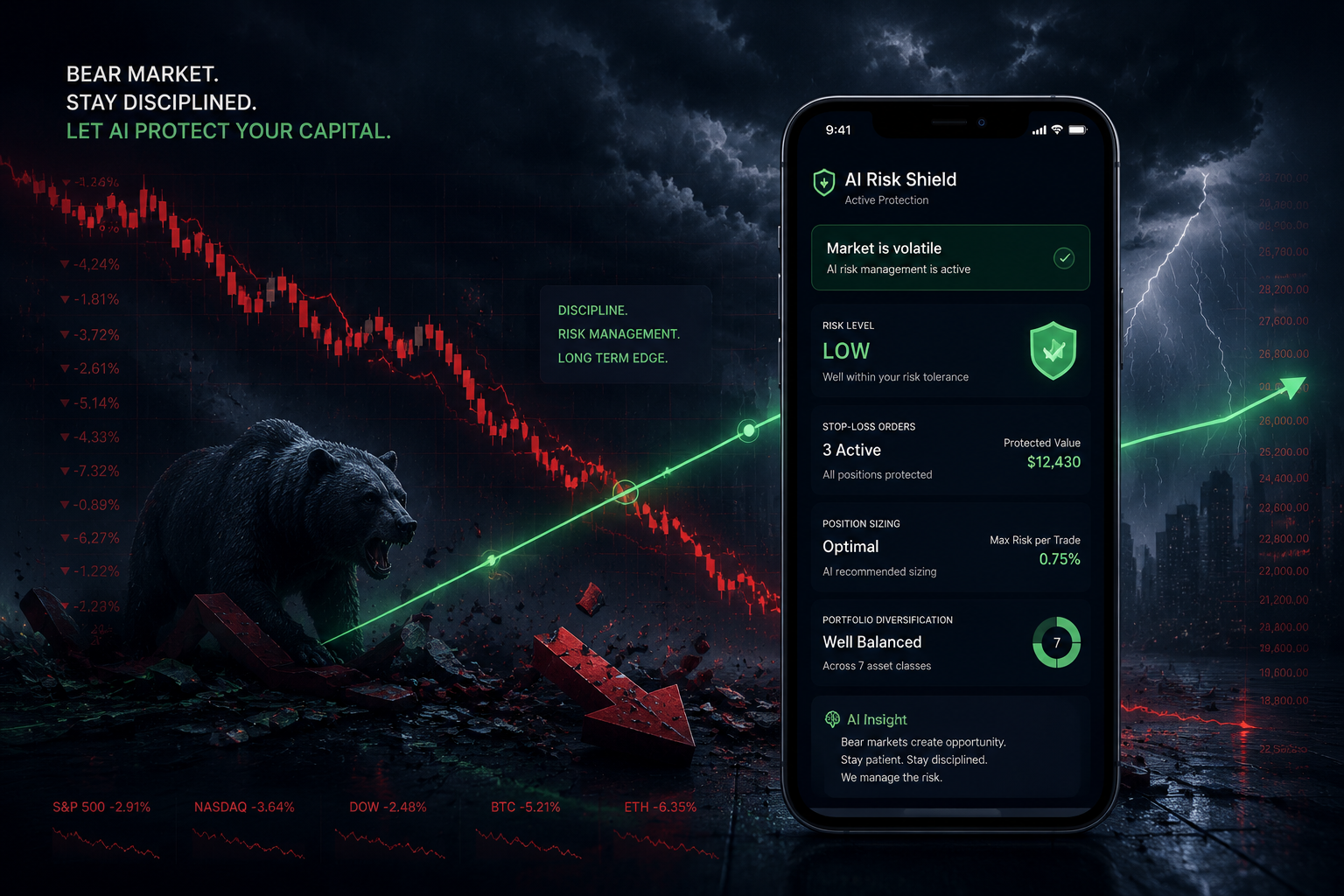 How to Know If an AI Investing App Is a Scam