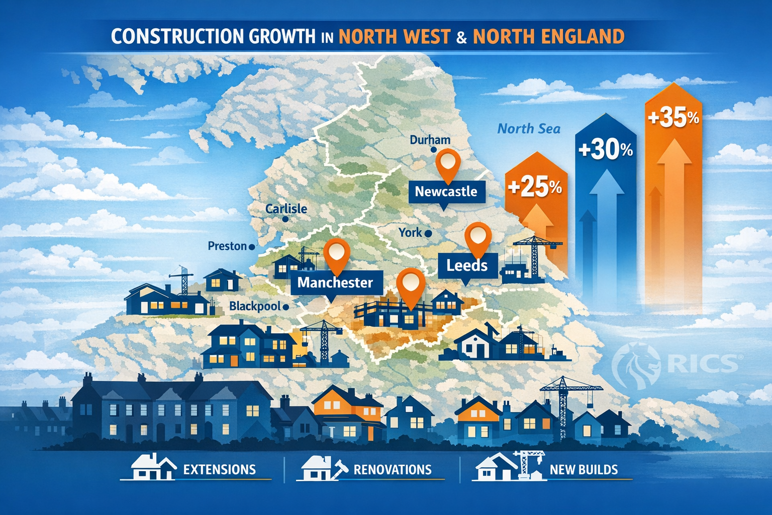 () detailed infographic showing map of North West England and North England regions with Manchester, Liverpool, Leeds,