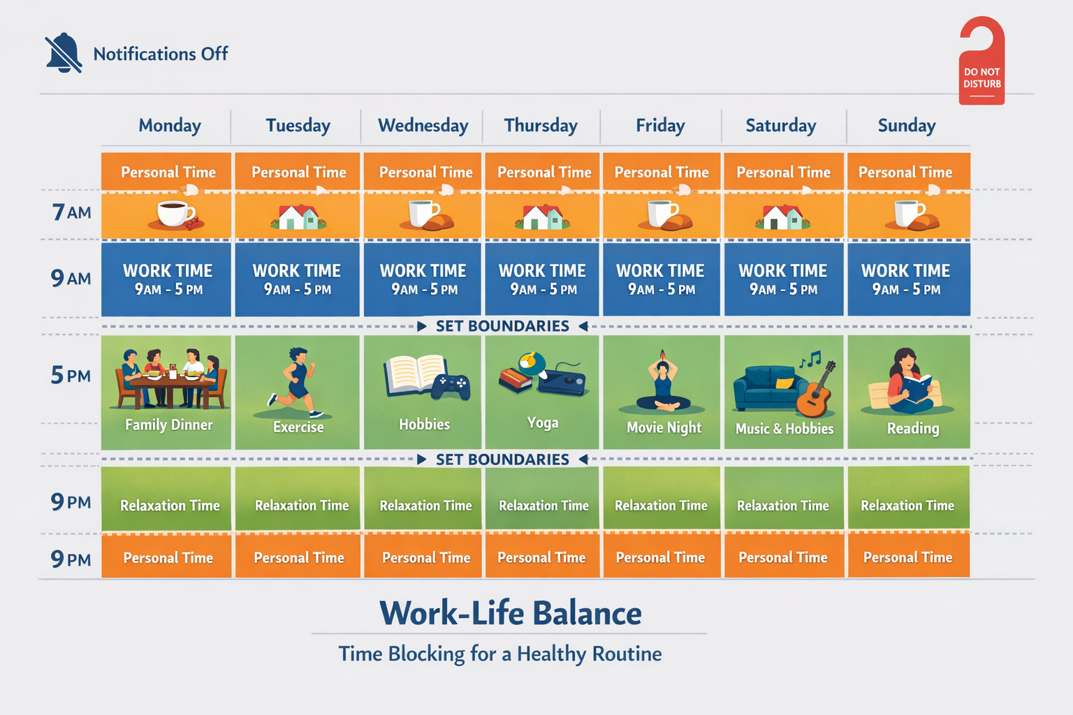 Landscape format (1536x1024) infographic-style image displaying a weekly schedule calendar view with color-coded blocks showing work hours i