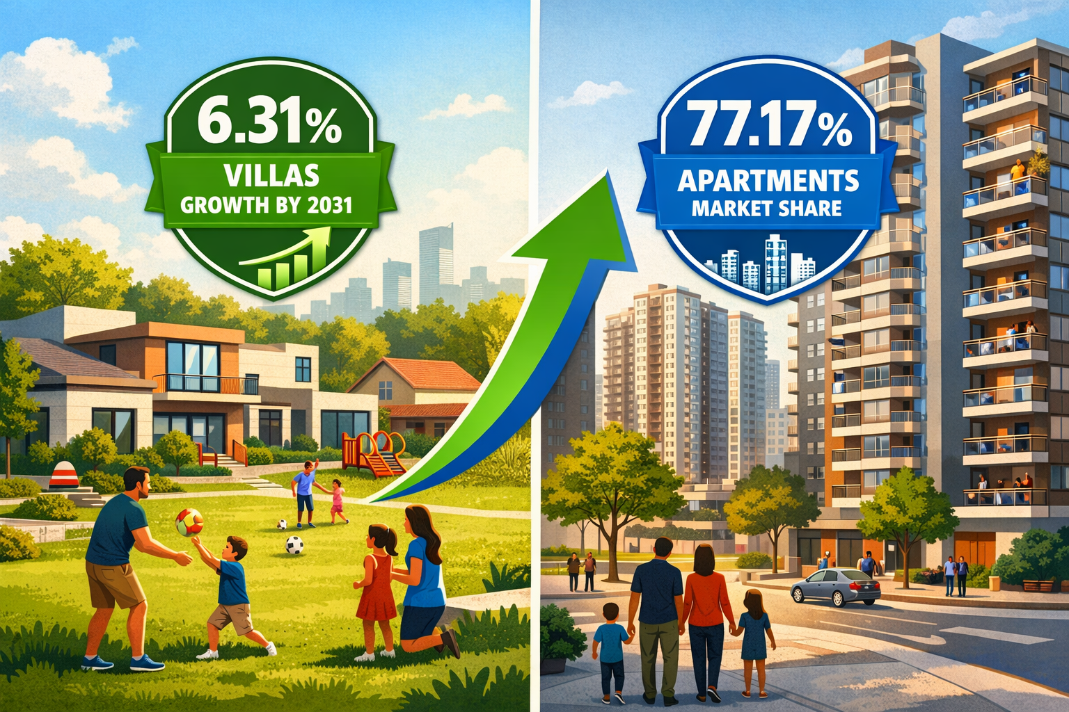 Landscape format (1536x1024) editorial illustration showing split-screen comparison of Brazilian residential real estate market dynamics. Le
