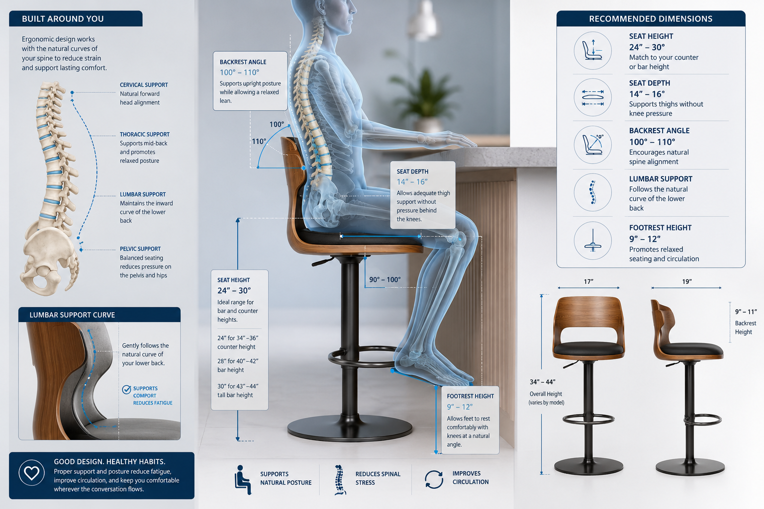 Ideal Dimensions and Angles for Comfort