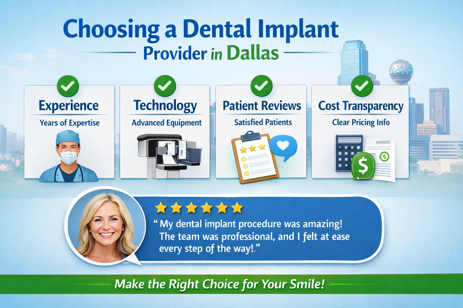 Navigating Your Search for Dental Implants Providers / Specialist Page in Dallas, TX (2026)