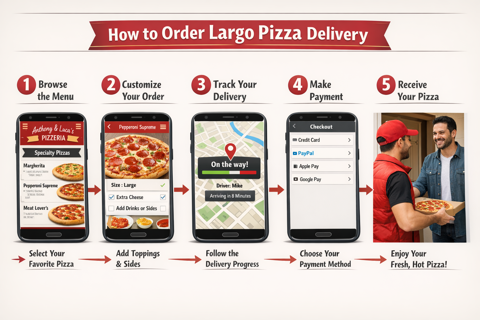 pizza delivery Largo