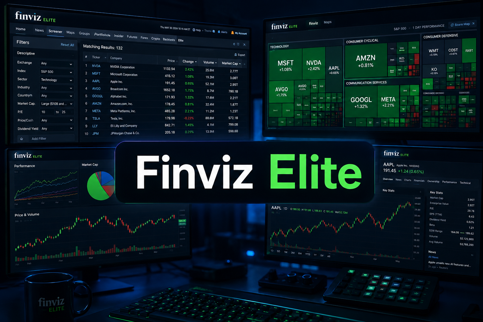 Finviz Elite stock screener, heat map and charts across a multi-monitor trading desk