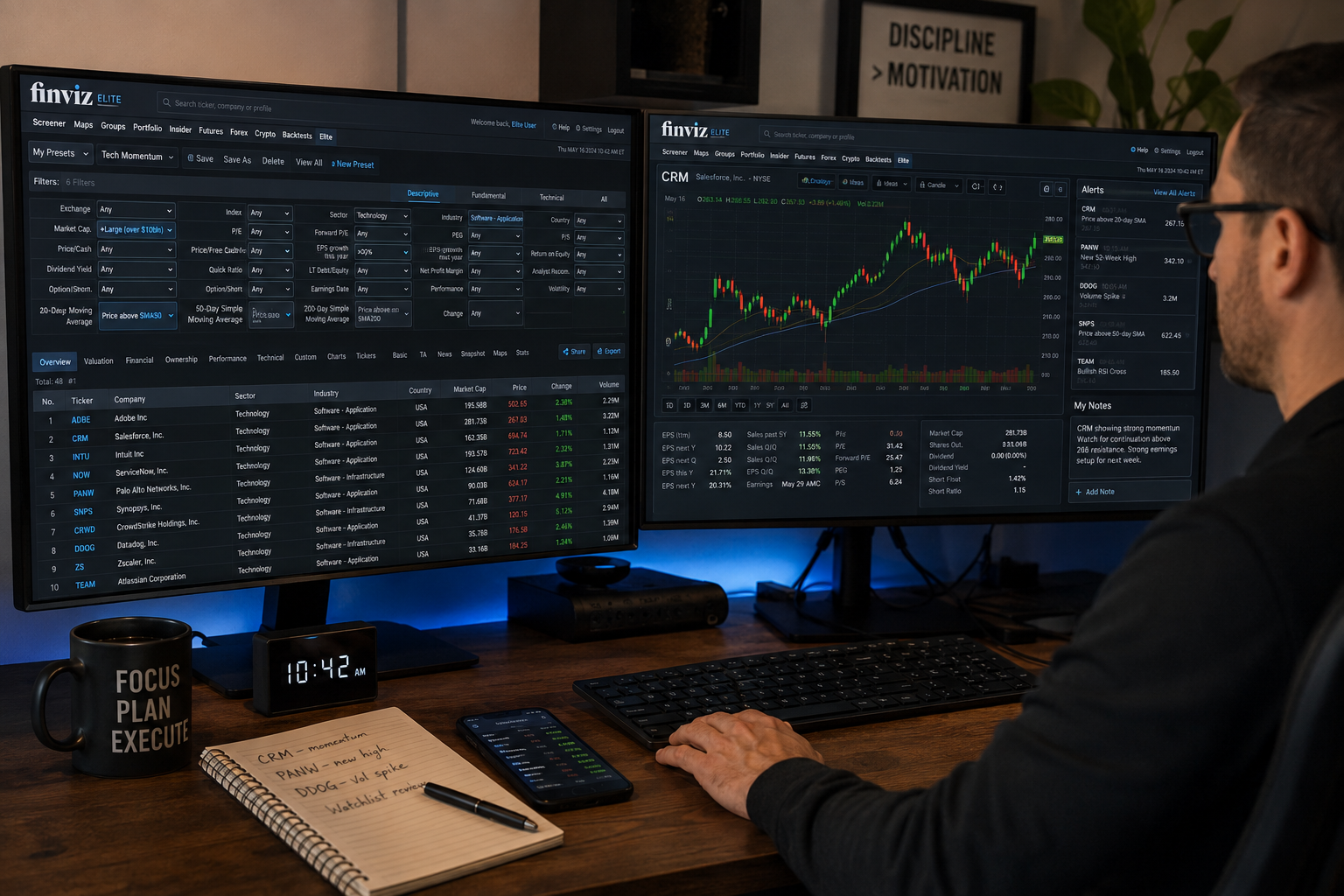 Trader running the Finviz Elite screener beside a stock chart, with handwritten trade notes on the desk