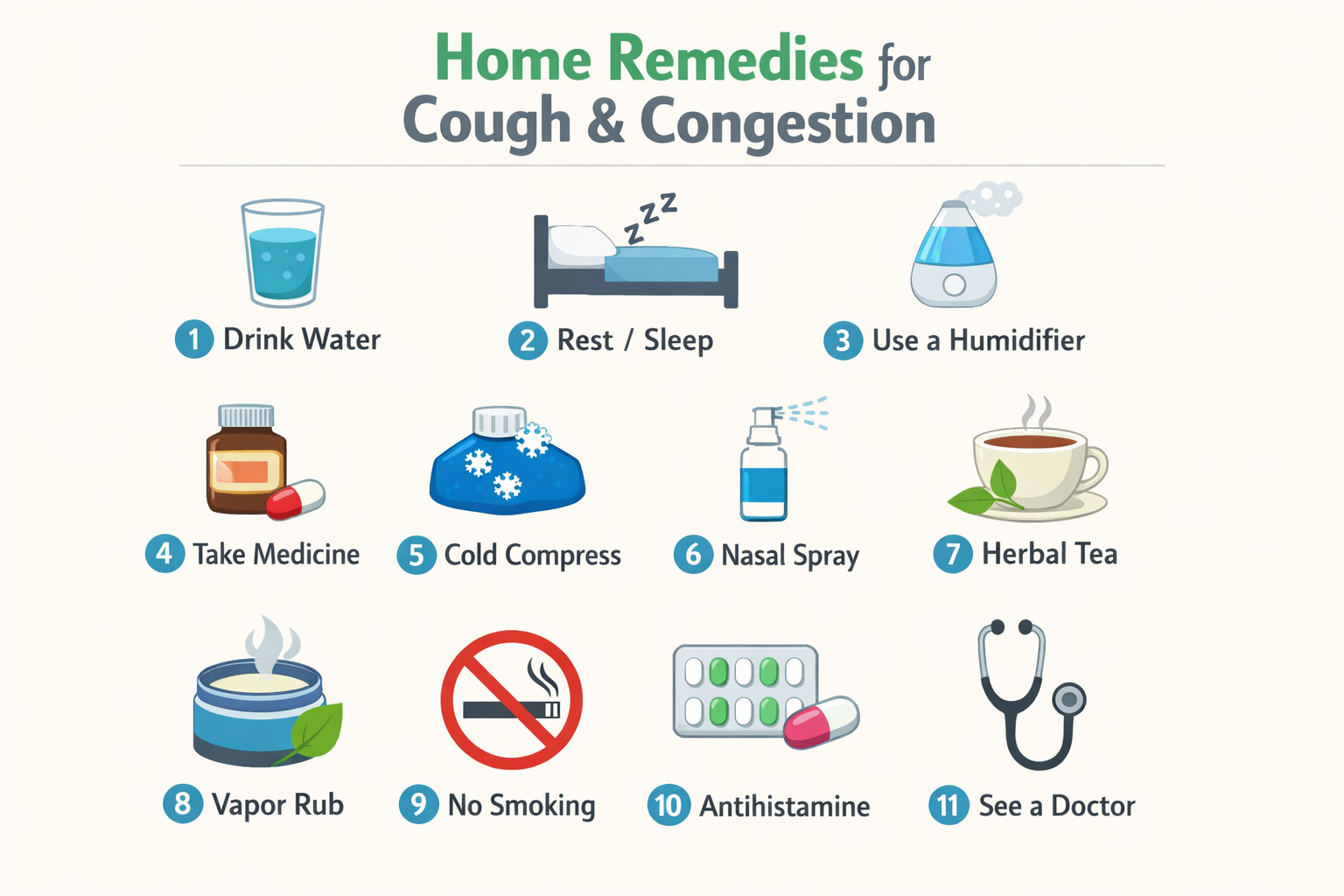 Step-by-step visual guide showing 11 remedies as numbered icons: water glass, bed/rest, humidifier, medicine bottle, cold