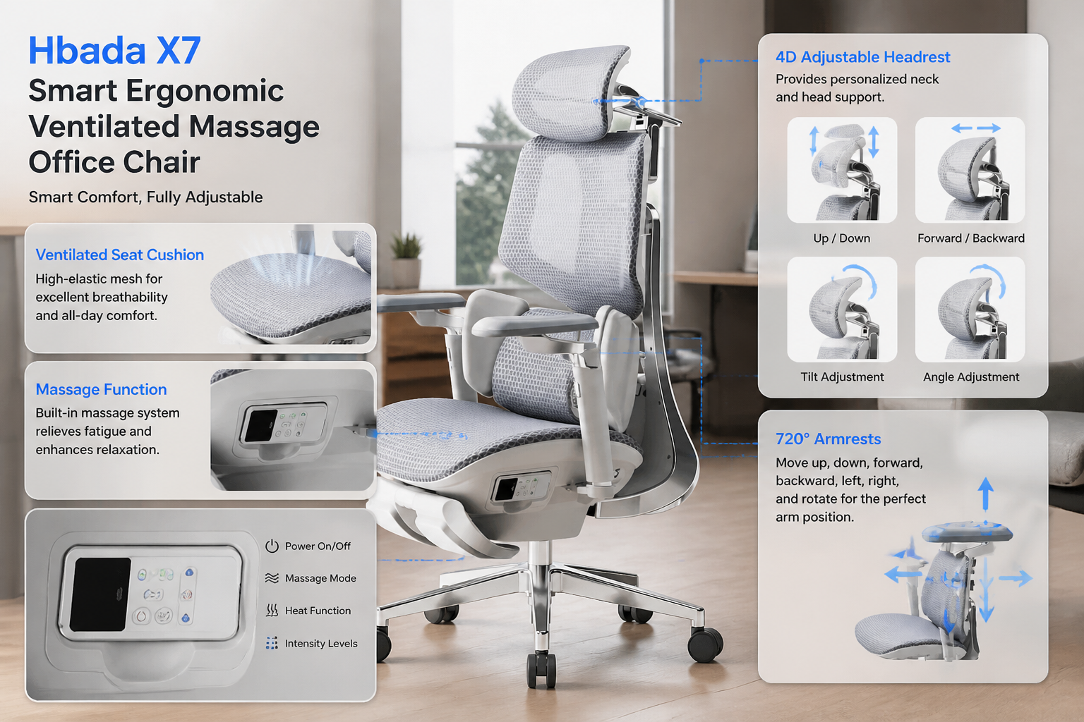 detailed showcase of Hbada X7 Smart Ergonomic Ventilated Massage Office Chair highlighting key features in action including the 4D adjustable headrest, 720-degree armrests, ventilated seat cushion, and massage function controls