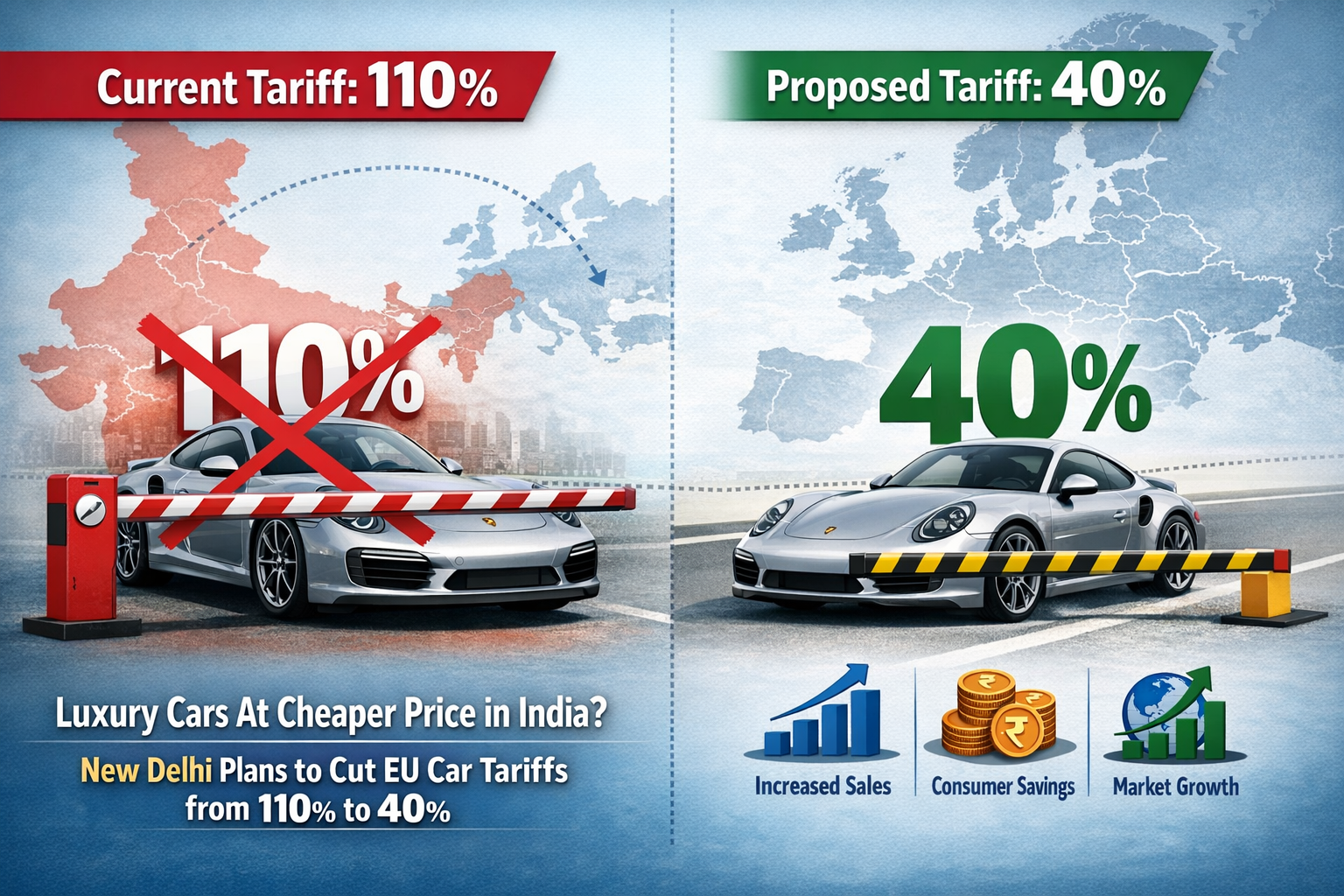 Luxury Cars At Cheaper Price in India? New Delhi Plans to Cut EU Car Tariffs from 110% to 40%