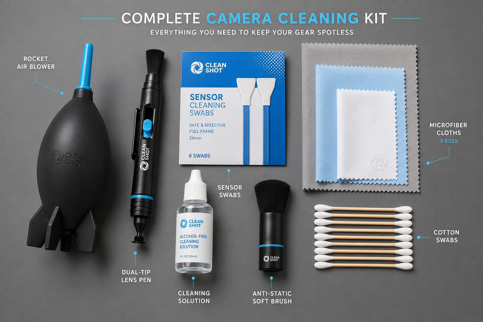 Key takeaways for choosing a camera cleaning kit in 2026