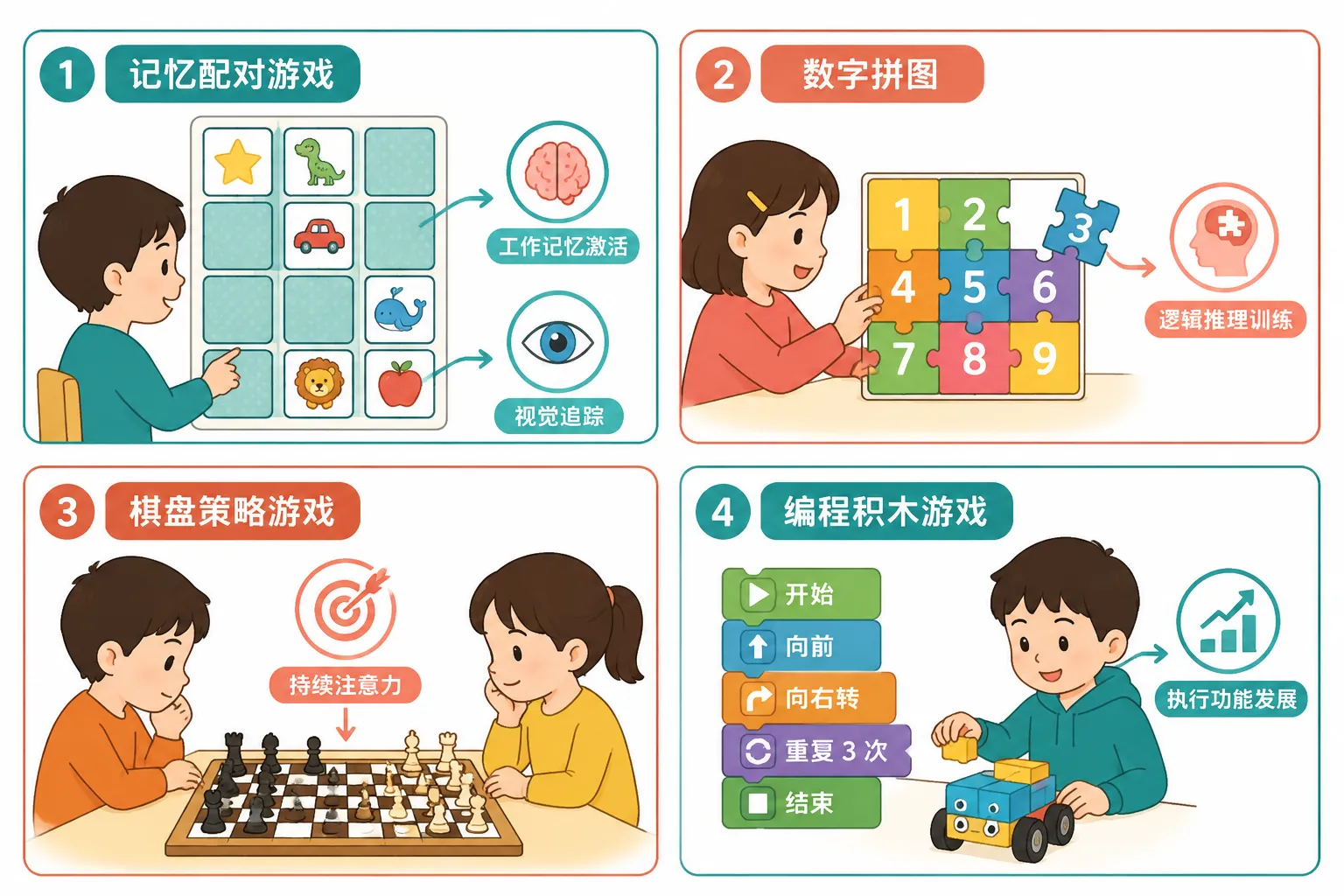 哪些类型的游戏能有效培养儿童的记忆力和专注力