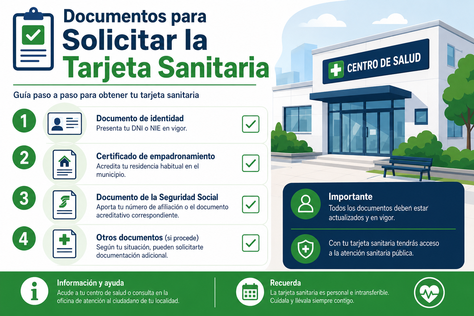 Tarjeta sanitaria Navarra documentación y solicitud