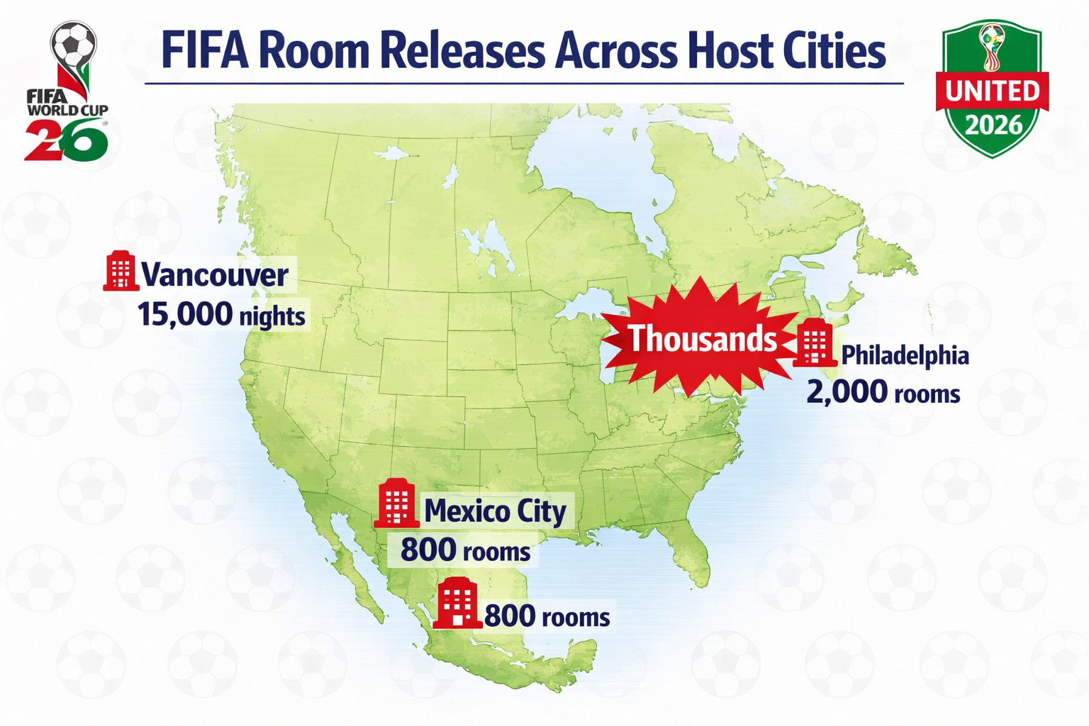 Detailed () infographic-style image showing a large map of North America with Toronto, Vancouver, Philadelphia, Mexico City,
