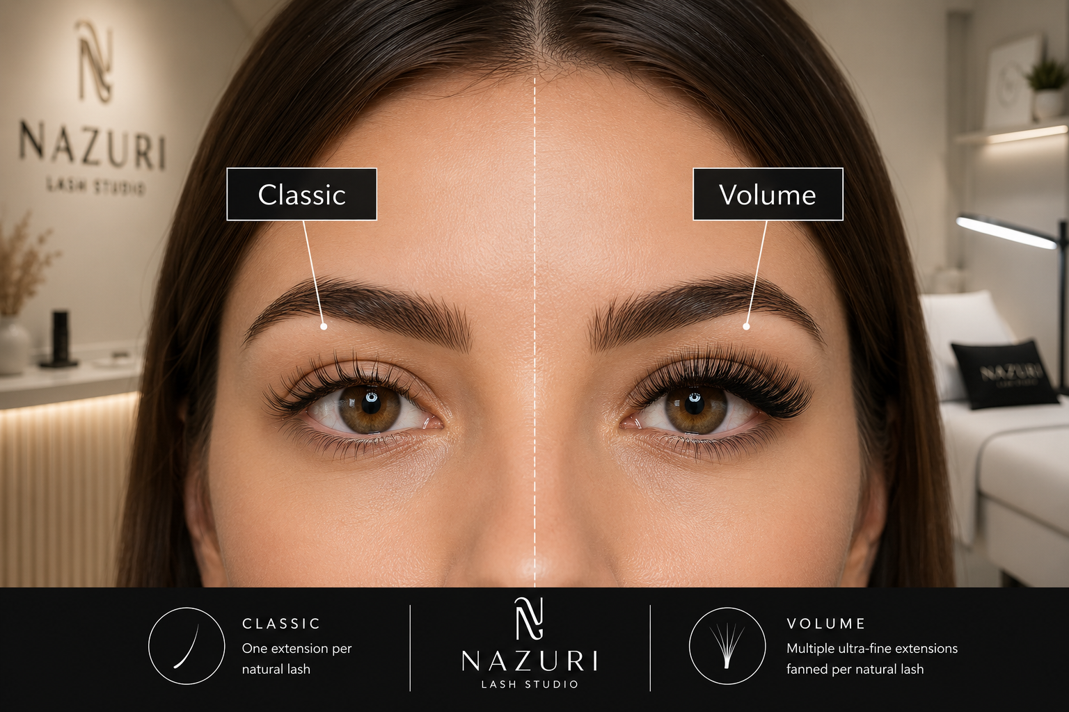 Detailed () image showcasing a clear side-by-side comparison of a client with Classic Eyelash Extensions on one eye