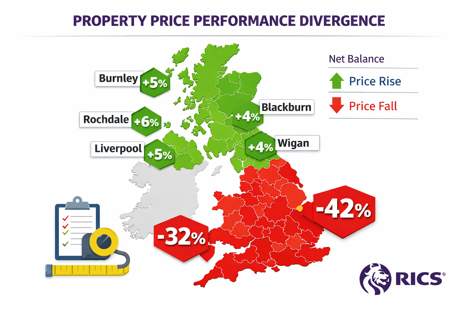 Detailed landscape format (1536x1024) image showing UK map with regional heat map overlay displaying property price performance divergence. 