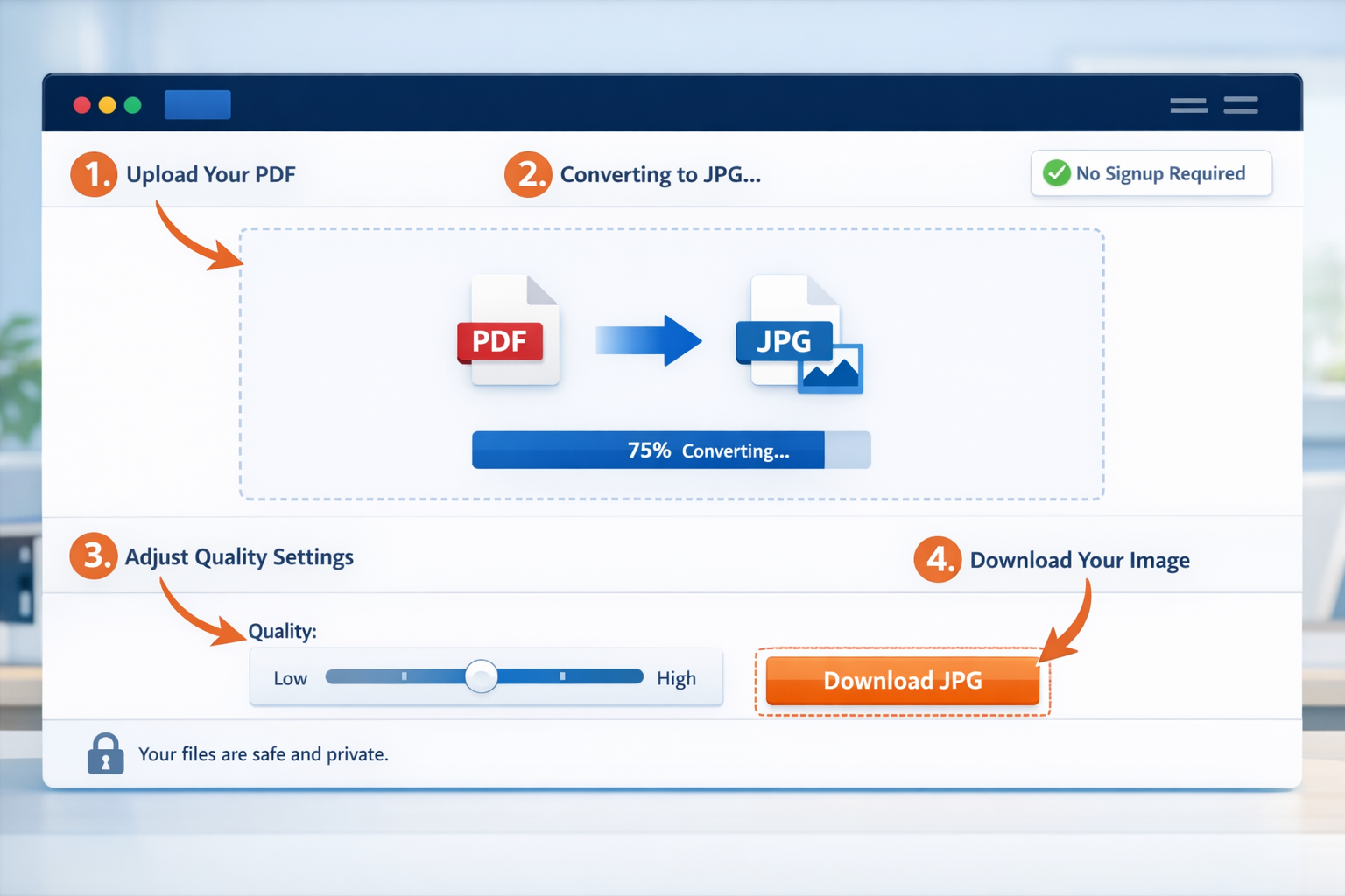 Landscape format (1536x1024) detailed step-by-step visual guide showing browser-based PDF to JPG conversion interface with numbered steps ov