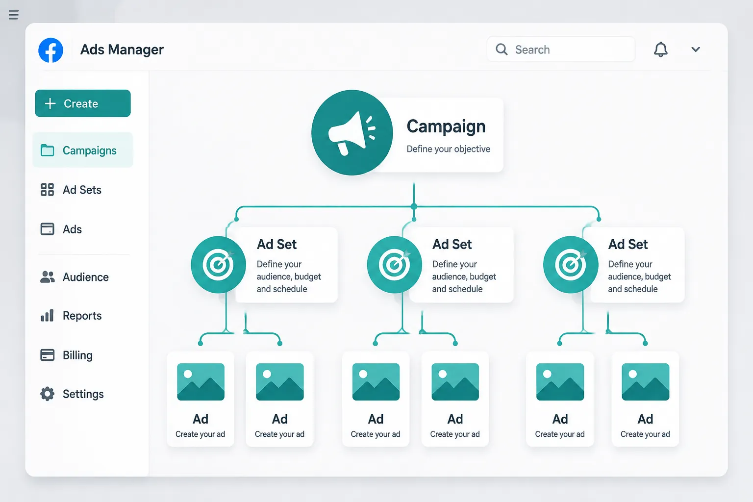 Isometric flat-vector illustration () showing the Facebook Ads Manager interface as a stylized dashboard — campaign
