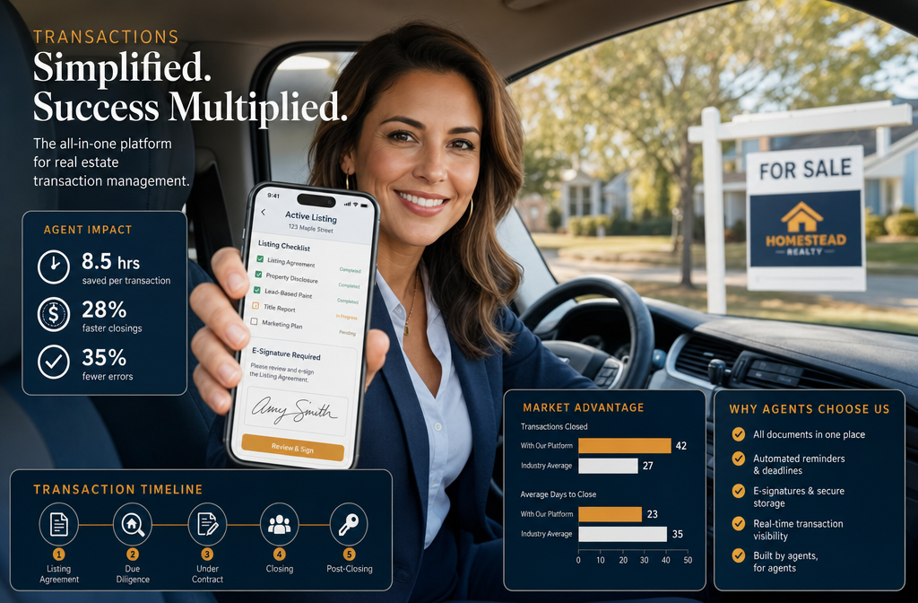 () showing a real estate agent in a car, holding a smartphone displaying a mobile transaction management app with an active