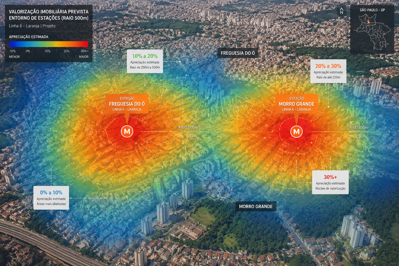 The Extension Study and Long-Term Corridor Vision