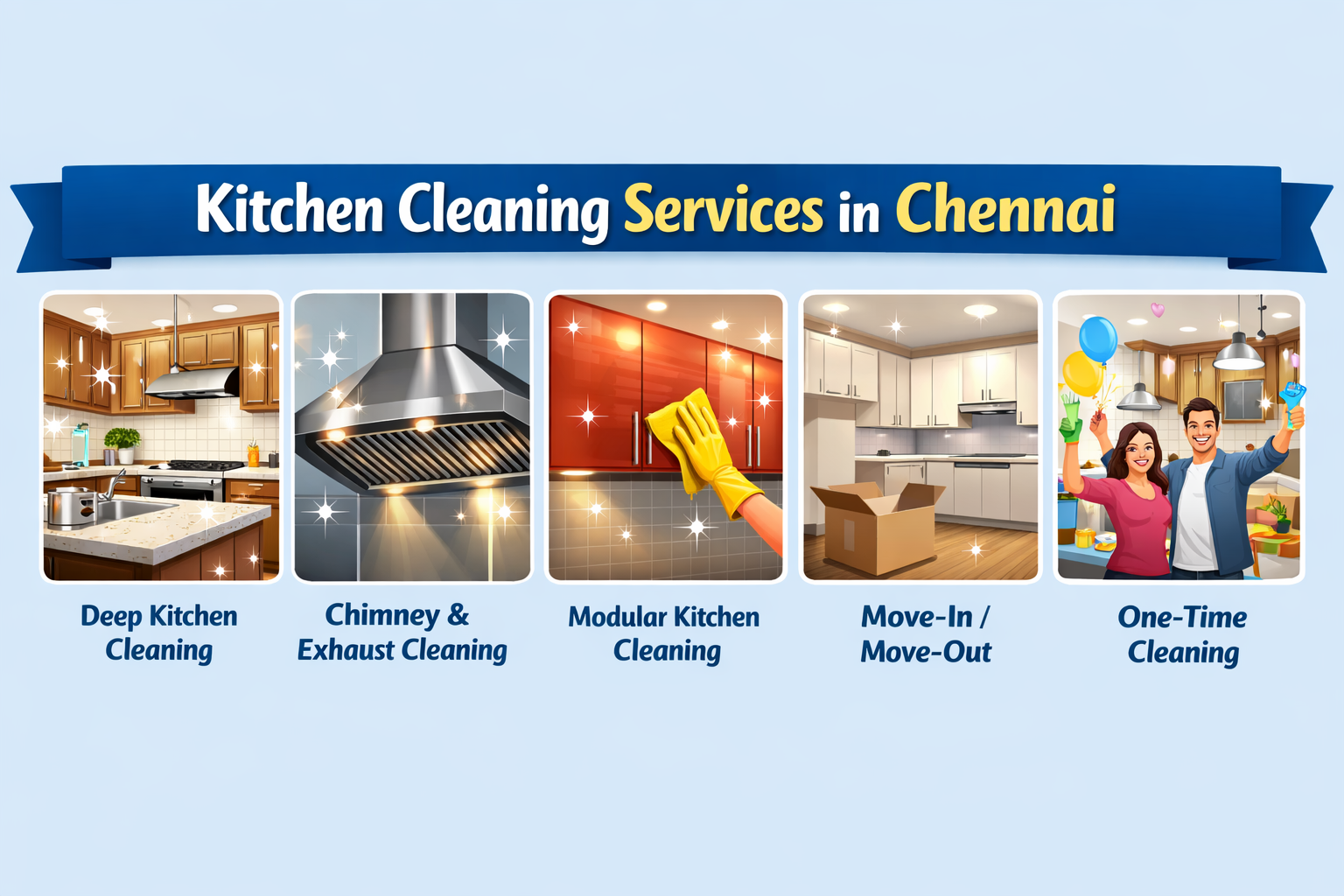 An infographic-style image illustrating the different types of Kitchen Cleaning Services in Chennai: separate panels or icons representing D