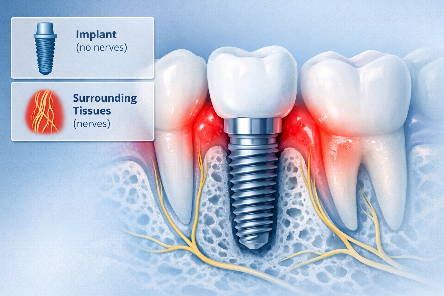Dental Implants & Cold Sensitivity: Your 2026 Guide