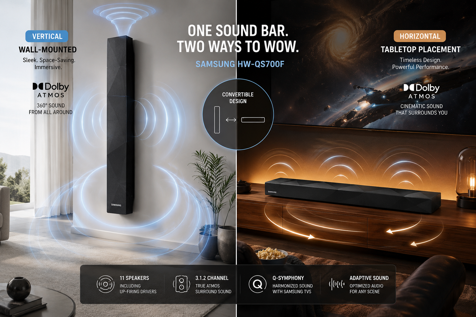 Detailed landscape format (1536x1024) showing a split-scene comparison graphic: on the left, the Samsung HW-QS700F wall-mounted vertically in a bright modern room with Dolby Atmos sound wave graphics radiating outward in blue and white; on the right, the same unit laid flat on a media console in a cozy home theater setup with warm amber lighting, illustrating the convertible design concept, clean infographic overlay text How Does the Sound Quality Compare to Other Samsung Soundbars?