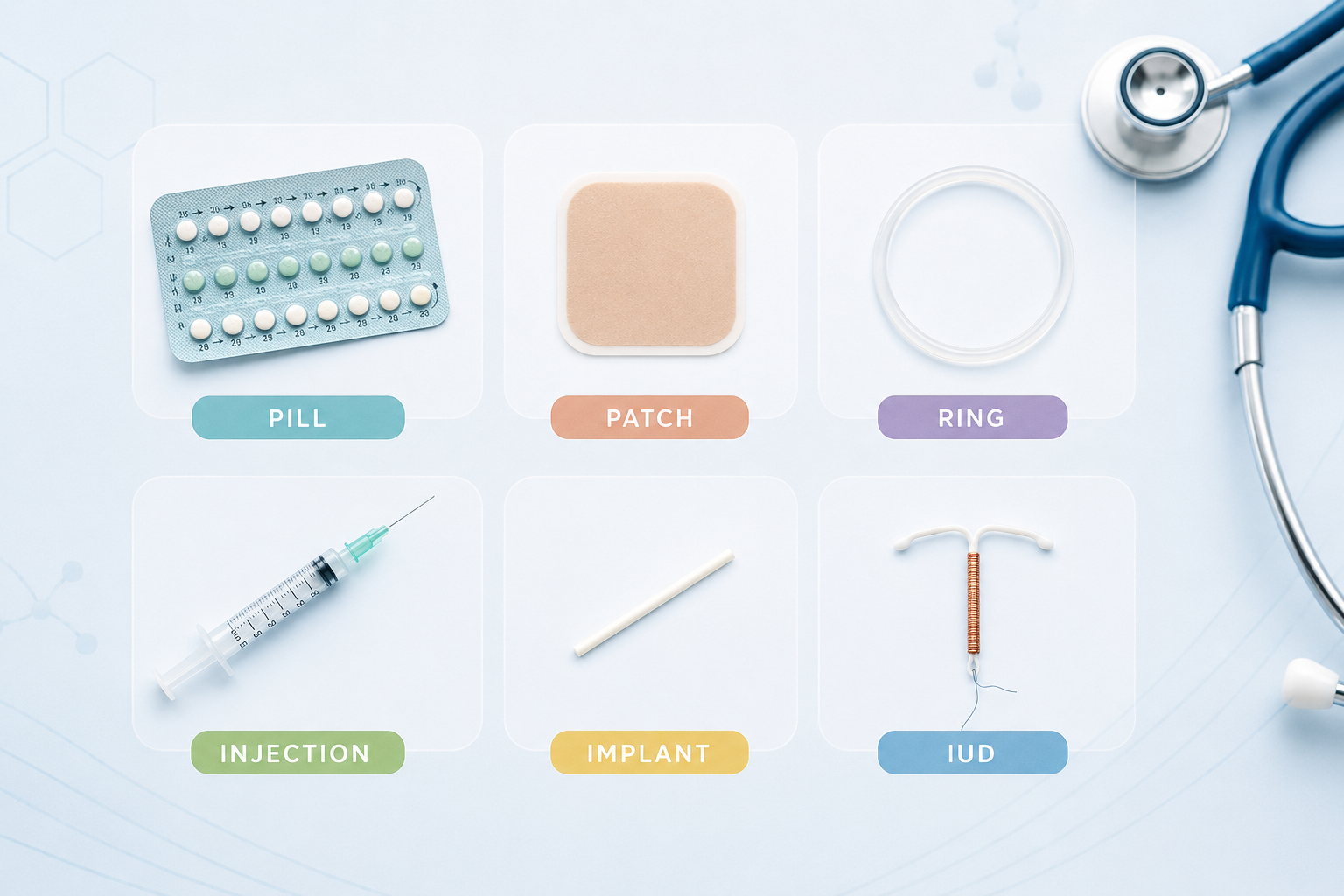 Can Primary Care Doctors Prescribe Birth Control?