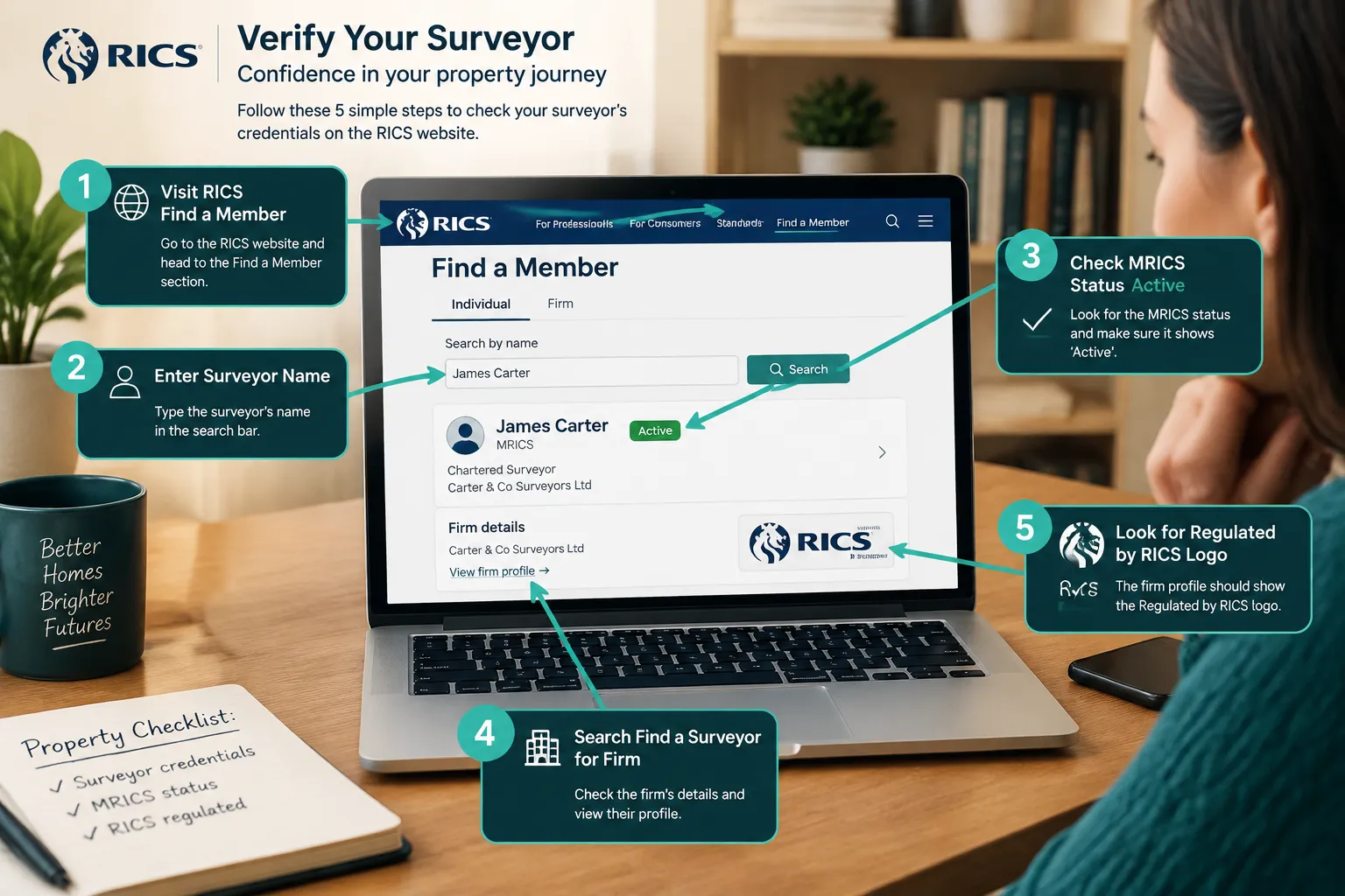 How Buyers Can Check Quality: A Practical Verification Guide