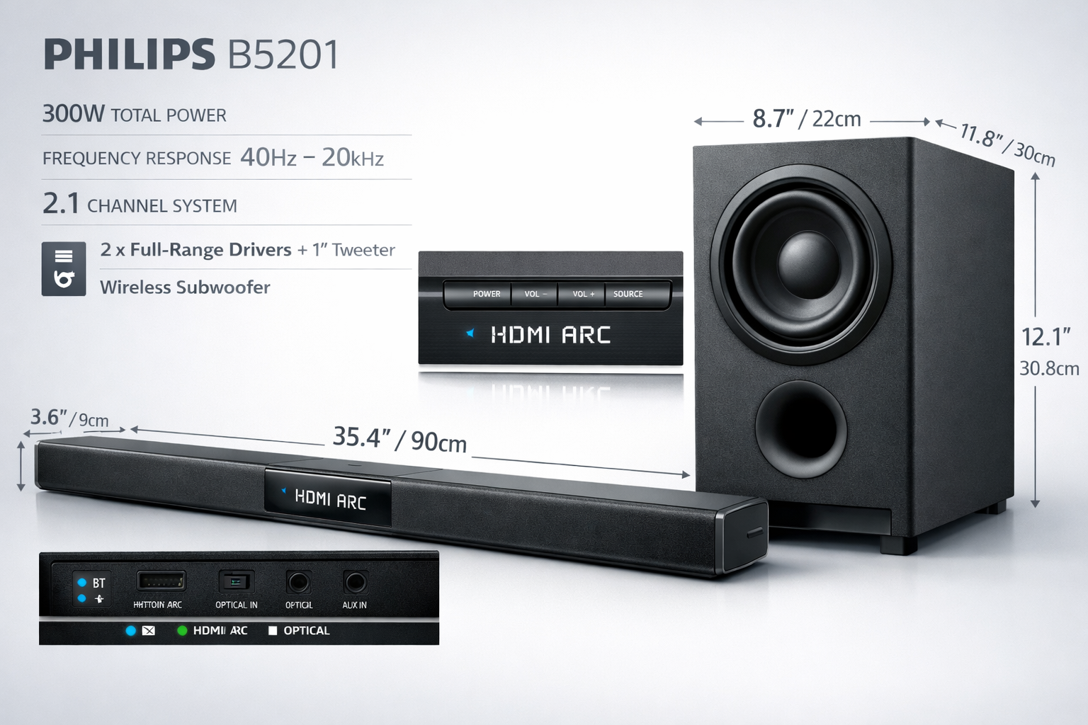 Detailed landscape format (1536x1024) image showing Philips B5201 soundbar with detailed close-up of control panel, LED display, connectivity ports including HDMI ARC, optical input, and Bluetooth indicator lights. Wireless subwoofer positioned beside soundbar showing bass driver and port design. Technical specifications overlaid with clean typography showing power output, frequency response, and driver configuration. Professional product photography with soft studio lighting, white background with subtle gradient, technical diagram aesthetic with measurement callouts and dimensional arrows.