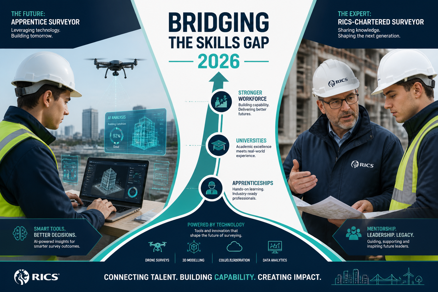 Infographic-style editorial illustration showing a split-screen composition: left side depicts a young apprentice building