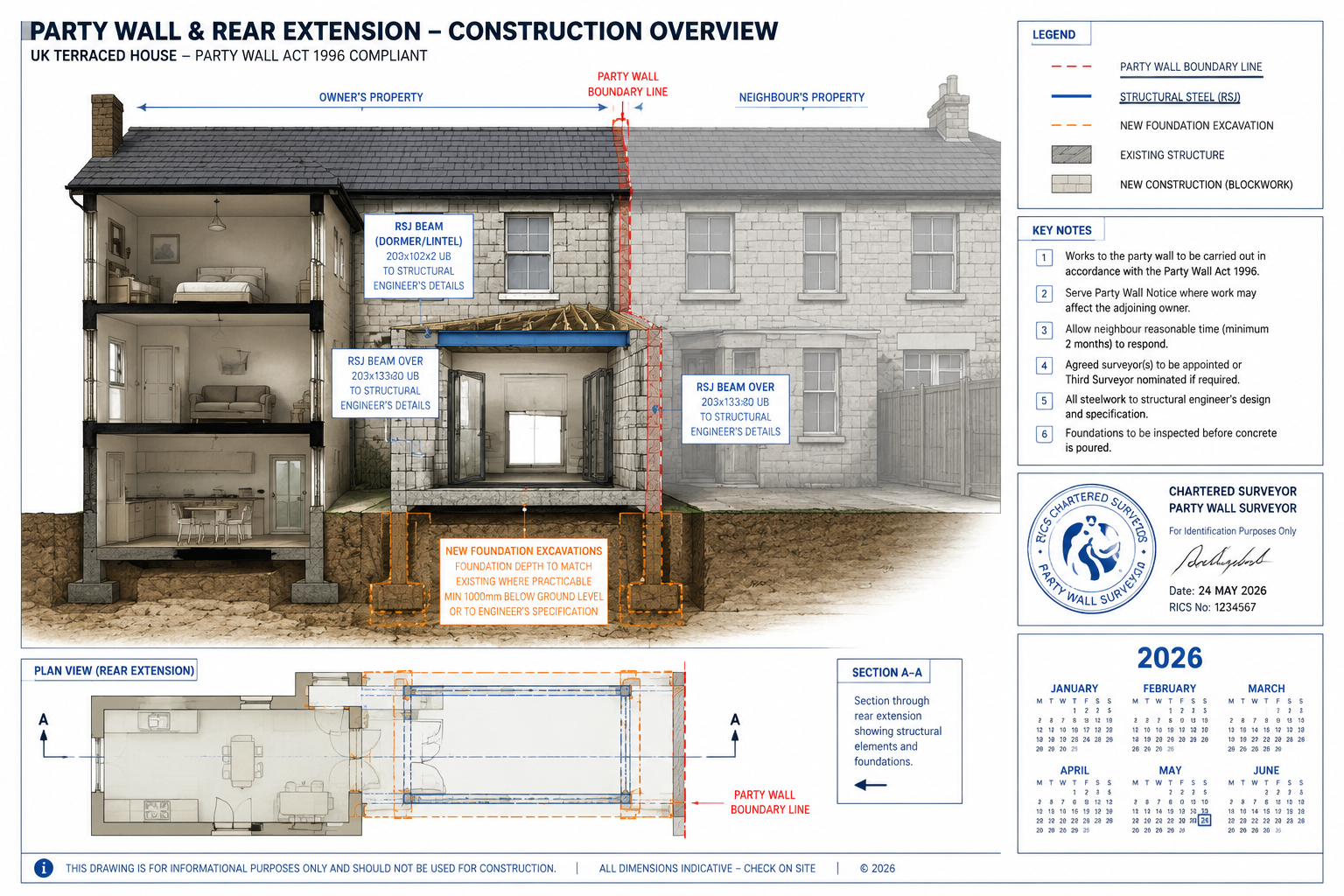 () editorial illustration showing a UK terraced house cross-section diagram with a rear extension under construction,