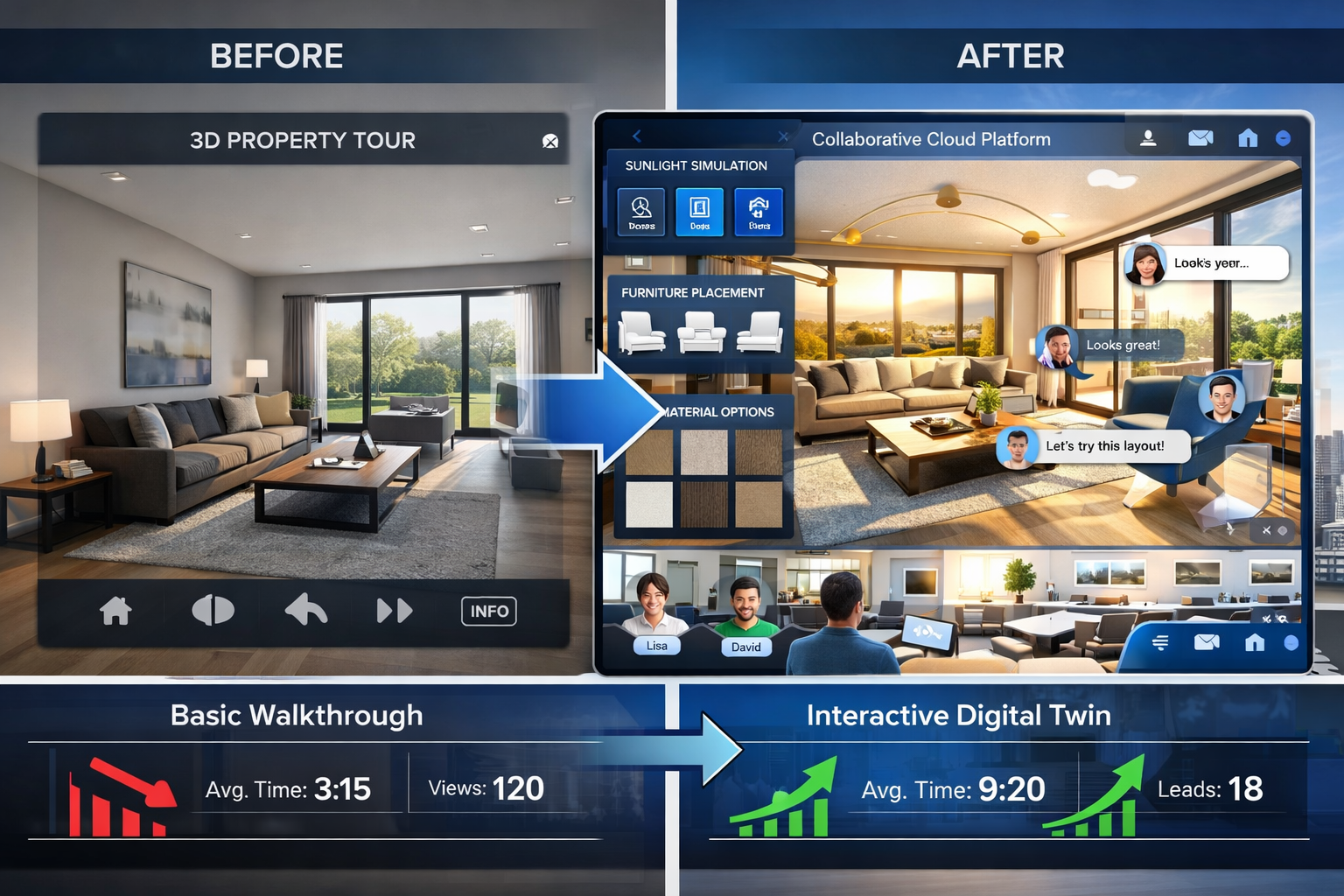 Landscape format (1536x1024) compelling before-and-after comparison split-screen: left side shows traditional static 3D property tour with b
