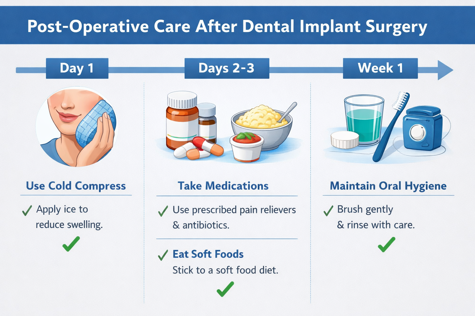 Your Essential Guide to Post Dental Implant Instructions for a Successful Recovery