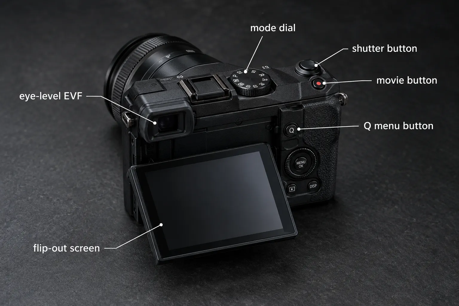 Shooting modes on the EOS R50
