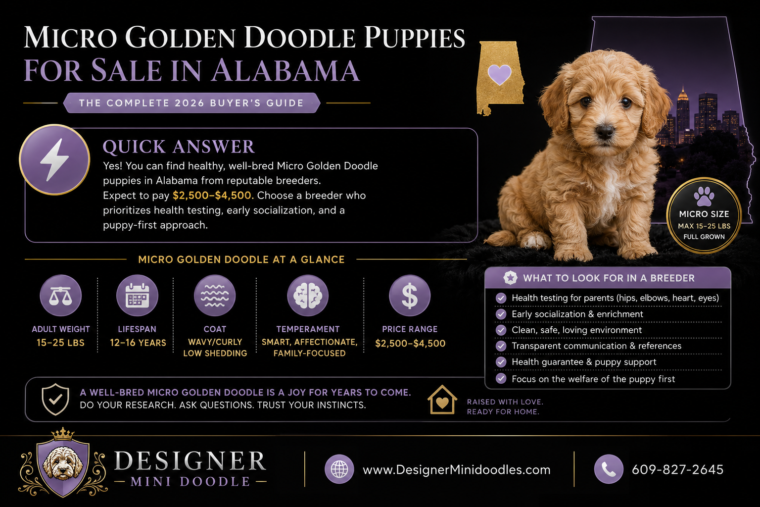 micro golden doodle puppies for sale Alabama