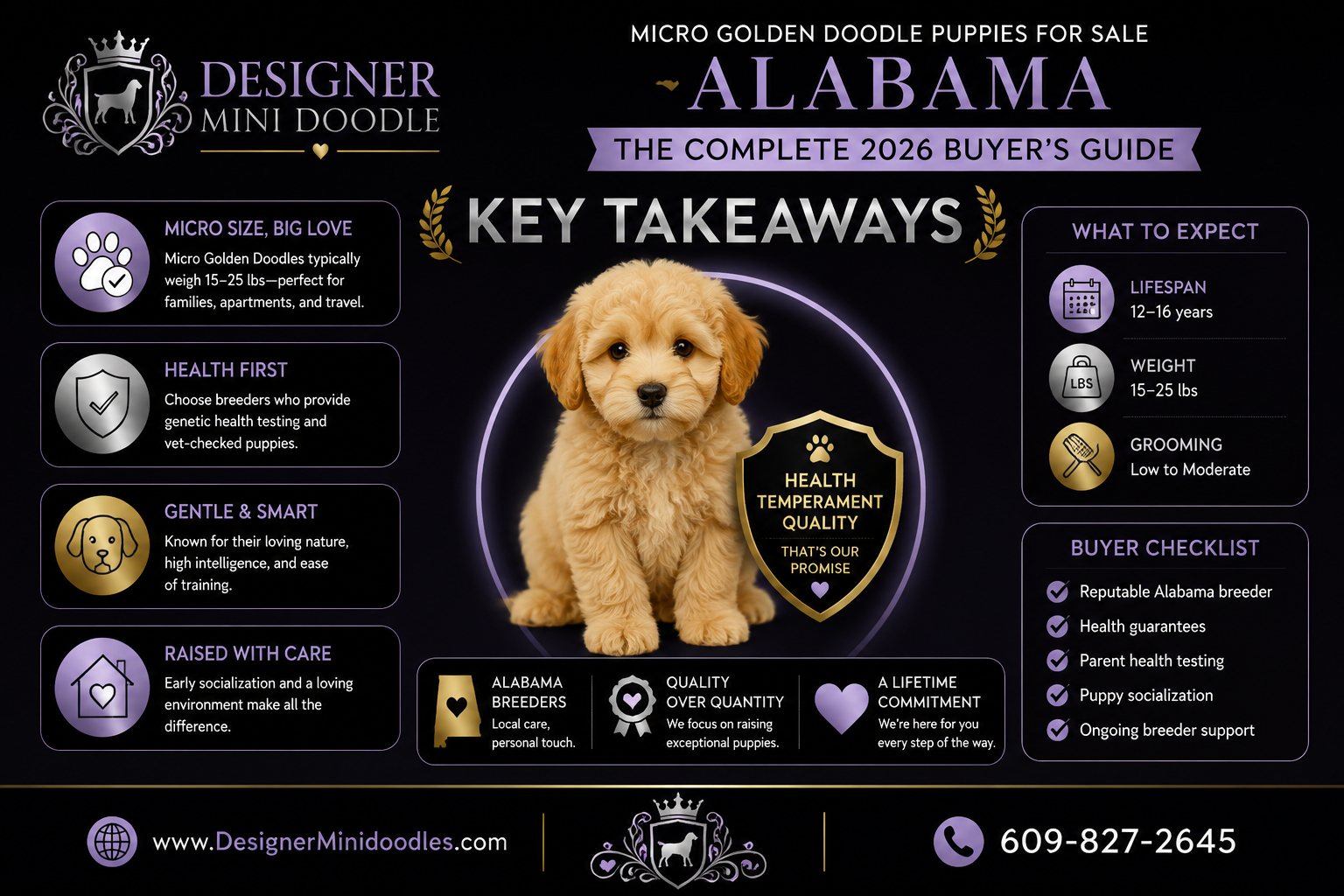 micro golden doodle puppies for sale Alabama