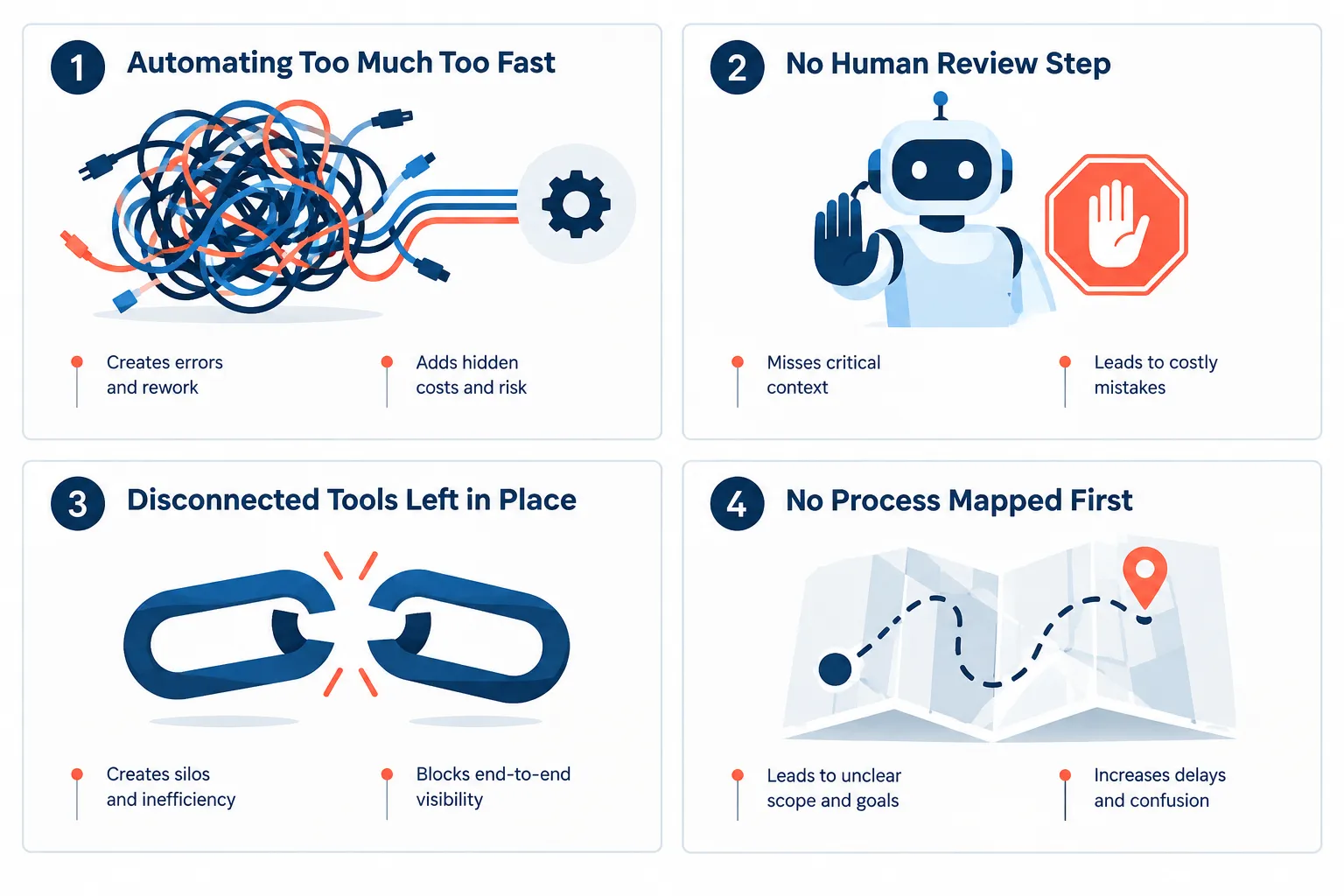 Best AI Tools for Automating Sales Workflows