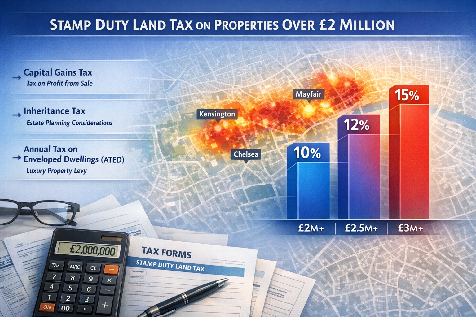 Comprehensive () infographic visualization displaying stamp duty land tax tier structure for properties over £2 million,