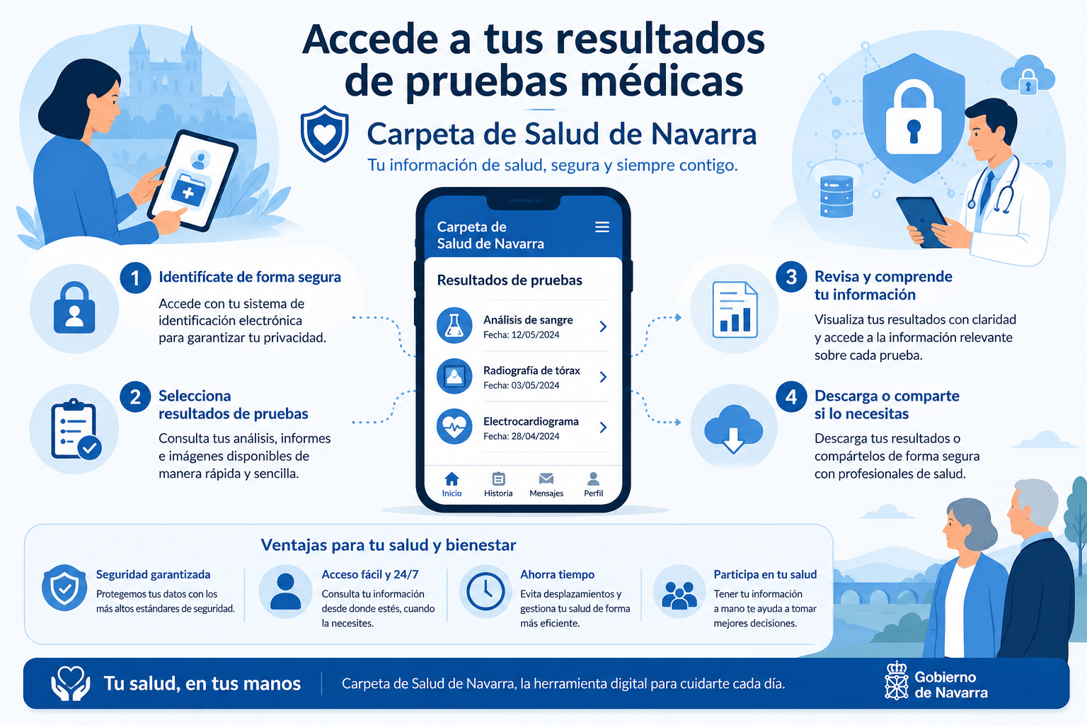 Proceso de registro en la Carpeta de Salud Navarra paso a paso